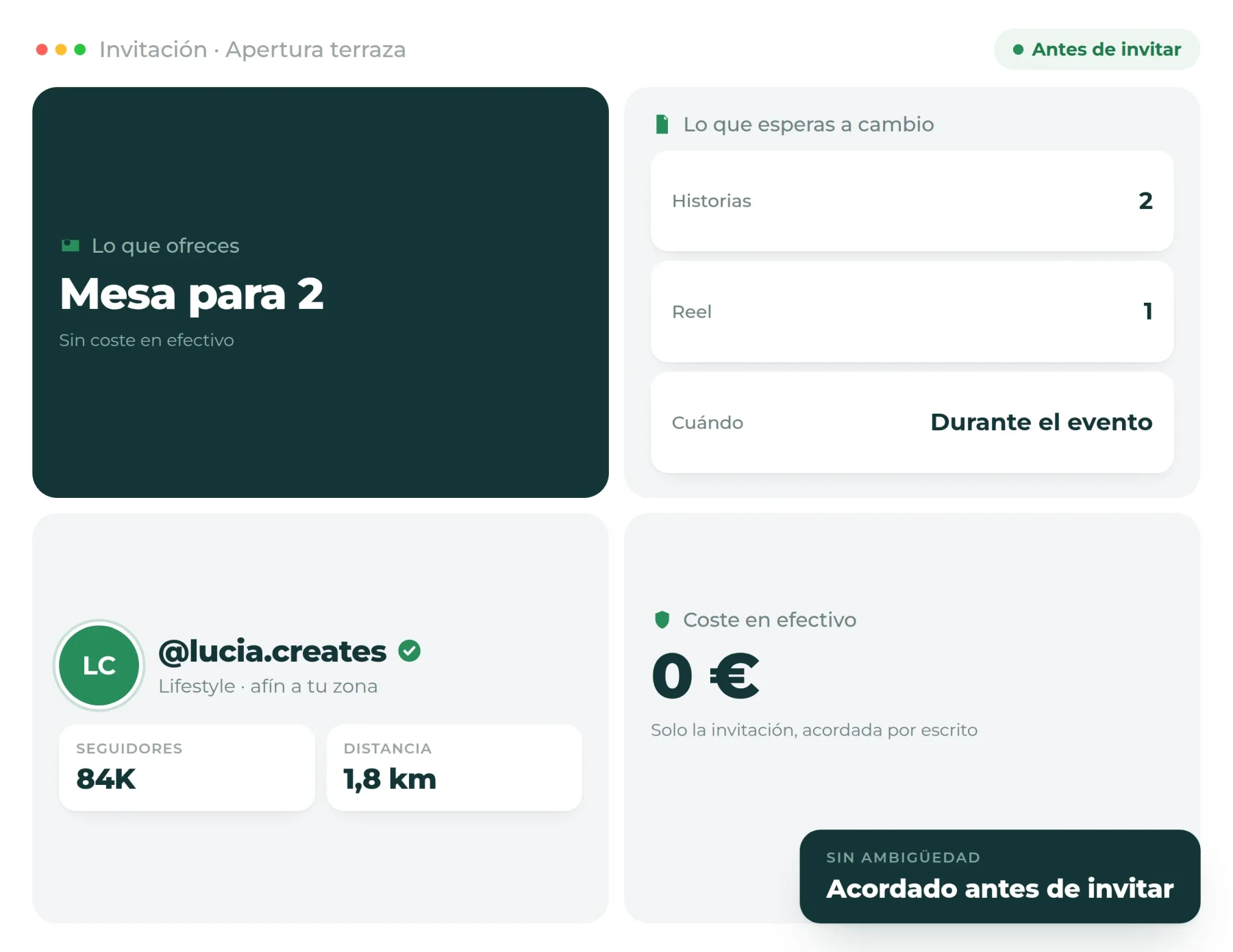 Condiciones de la invitación acordadas