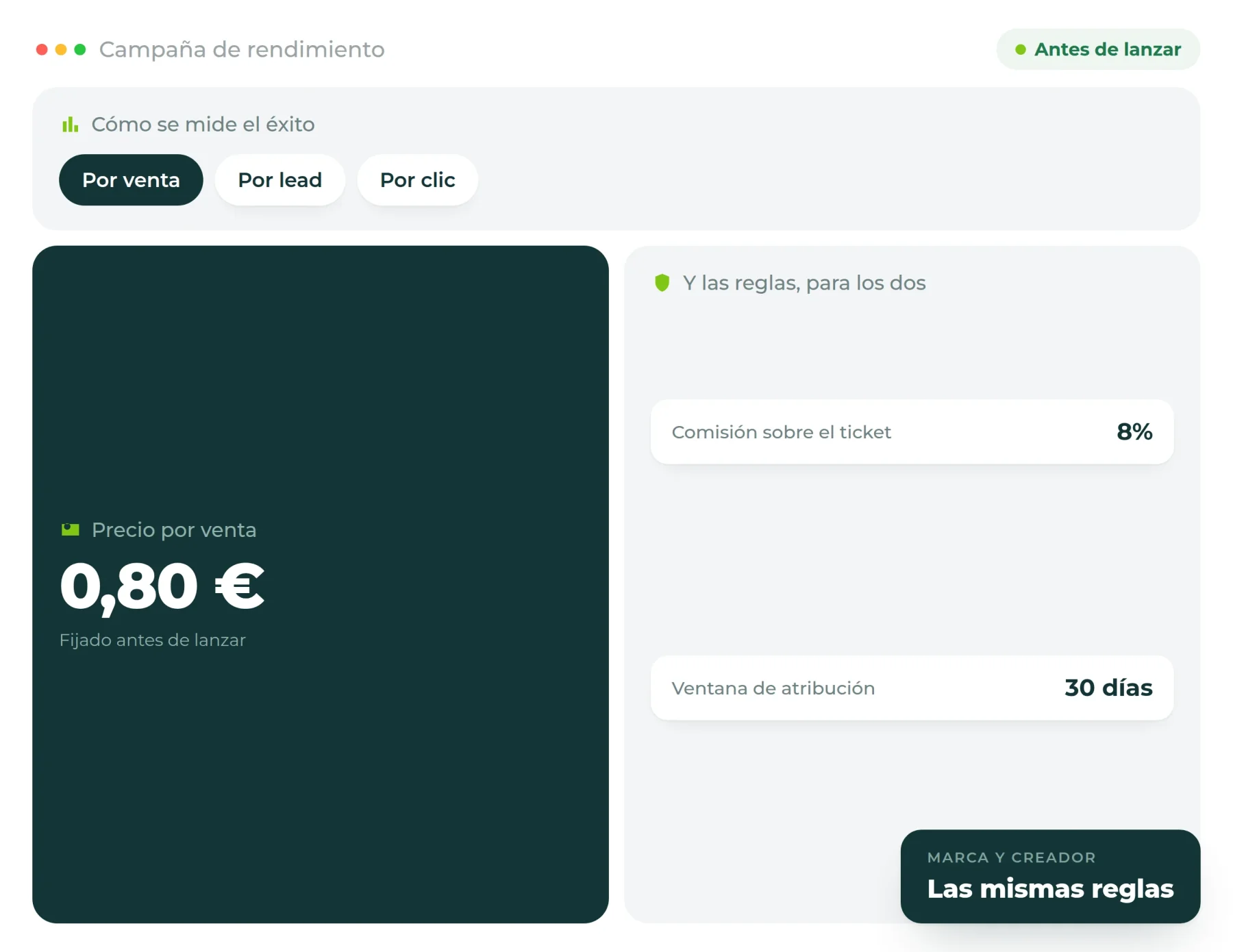 Condiciones de rendimiento acordadas