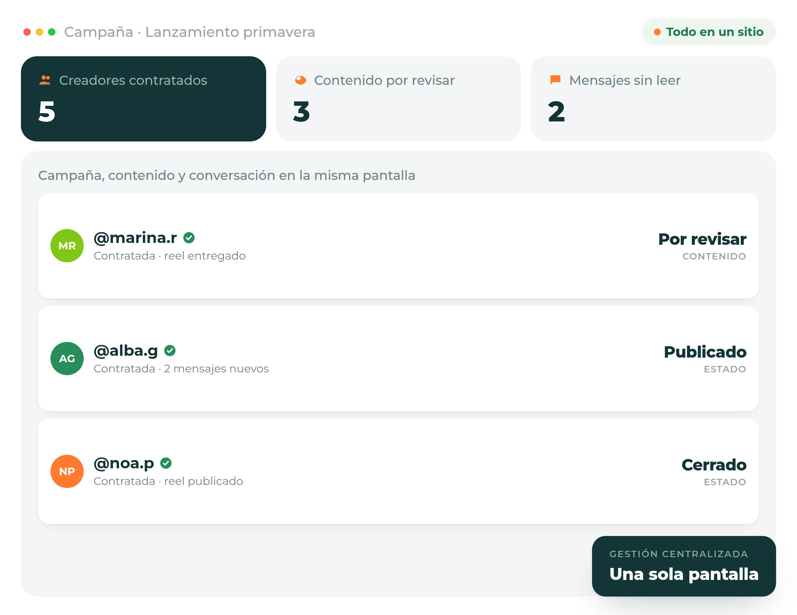 CRM y gestión centralizada