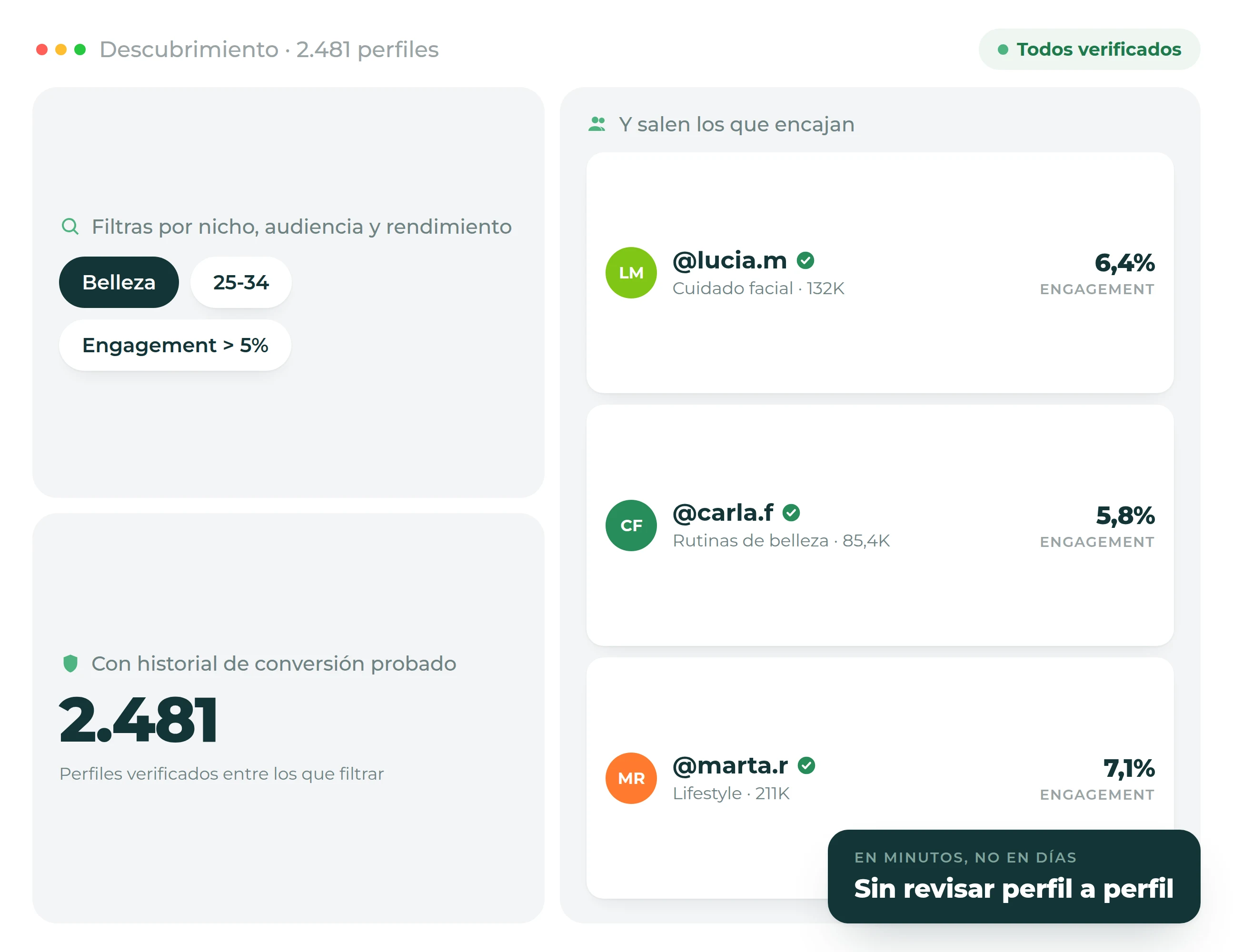 Descubrimiento y búsqueda de influencers.