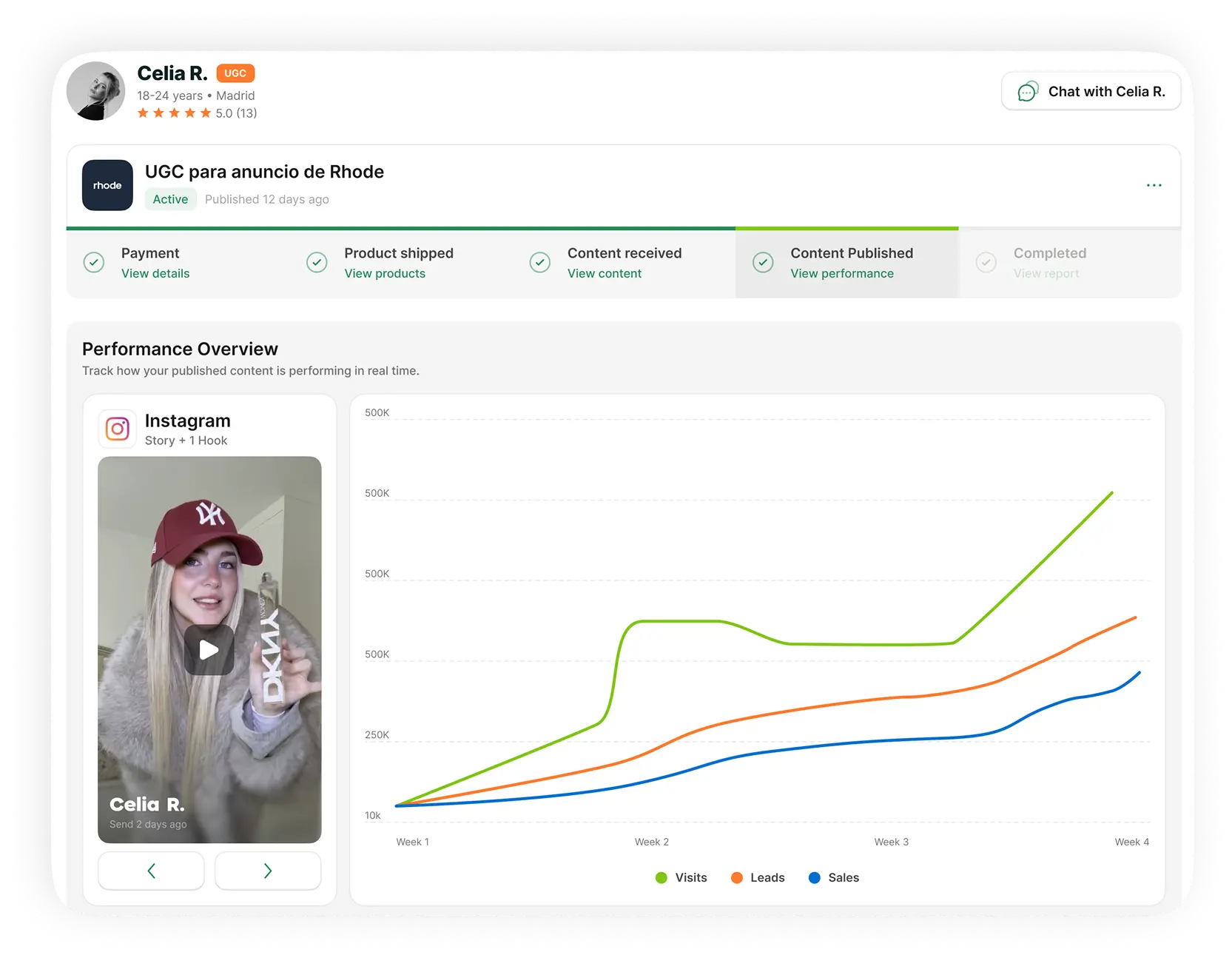 Live analysis