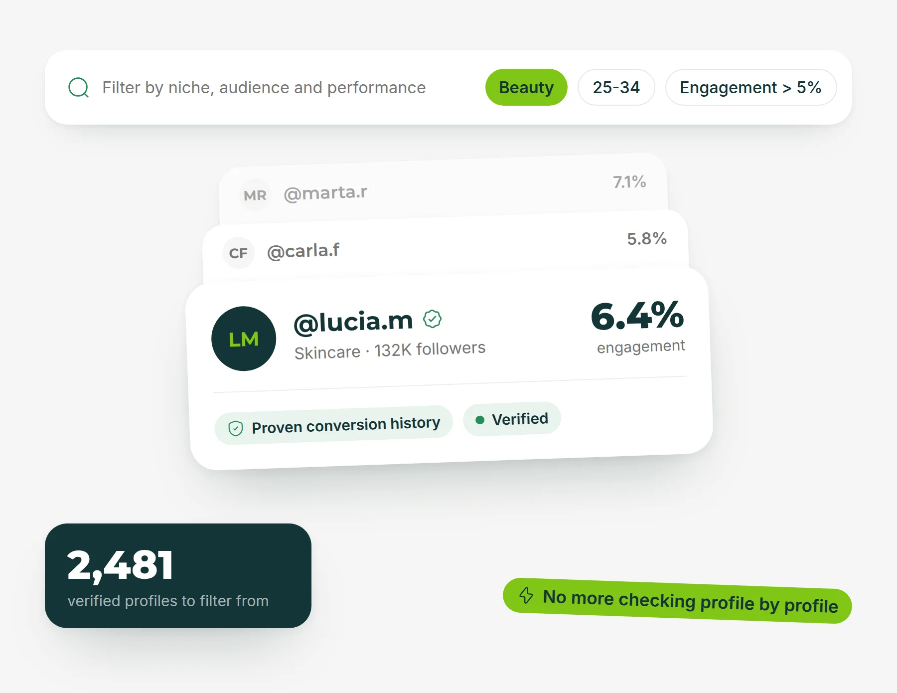 Influencer discovery and search.