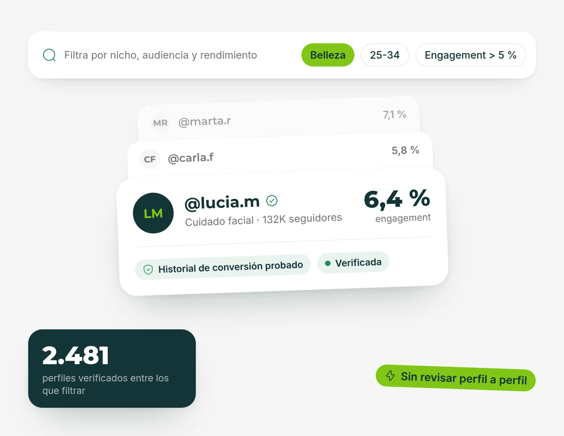 Descubrimiento y búsqueda de influencers.