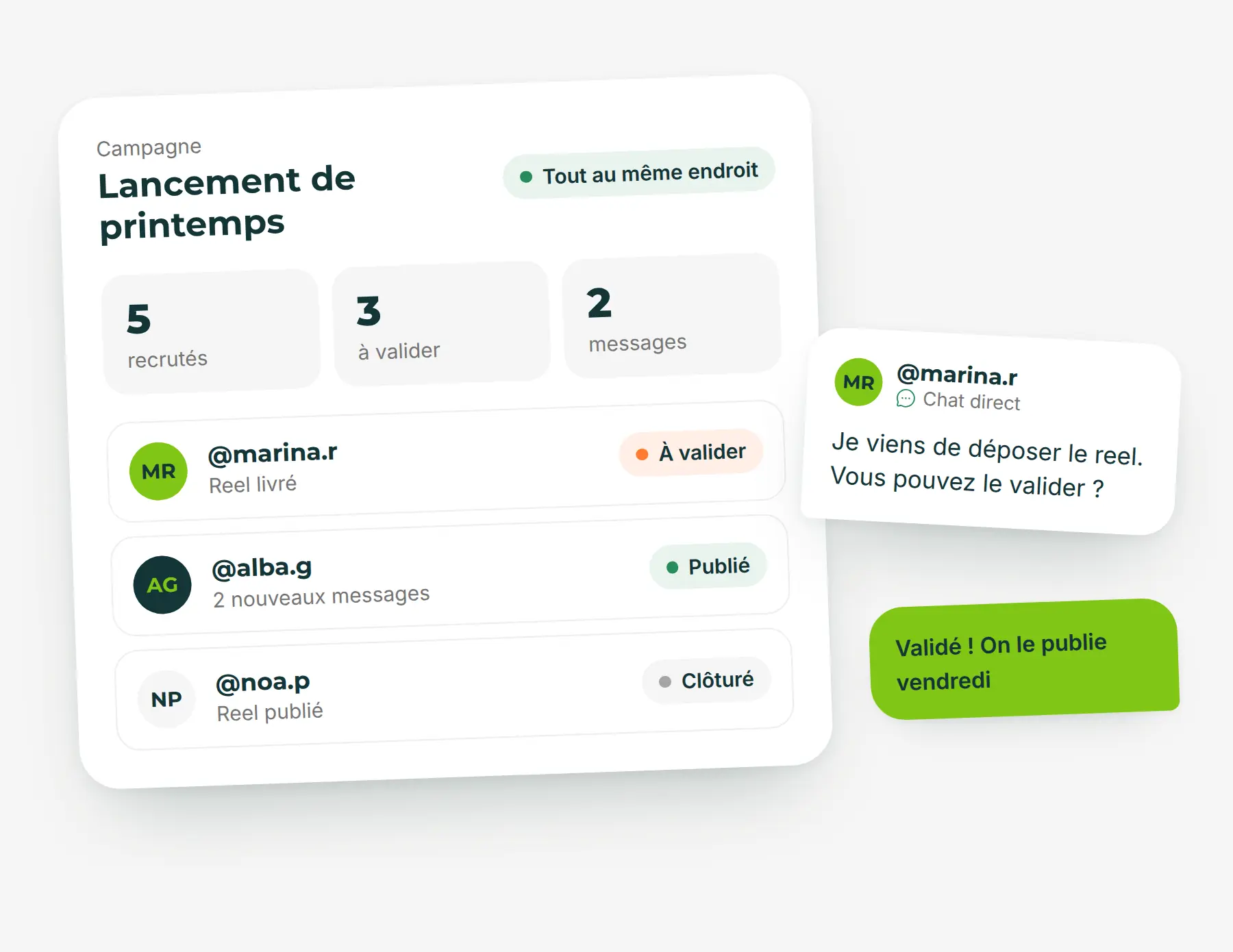 CRM et gestion centralisée