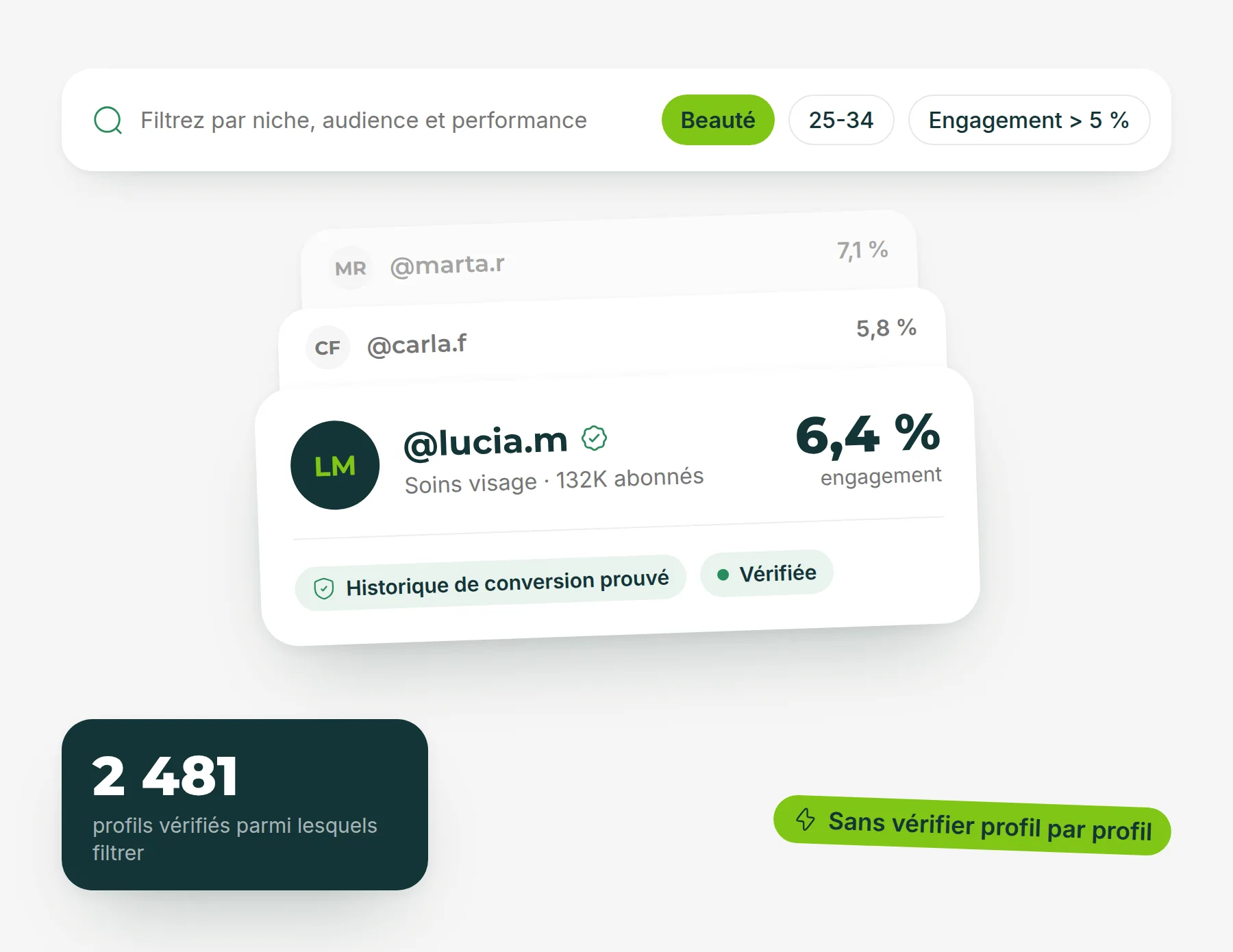 Découverte et recherche d'influenceurs.